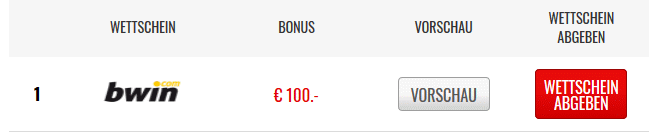 Gratis Wetten ohne Einzahlung